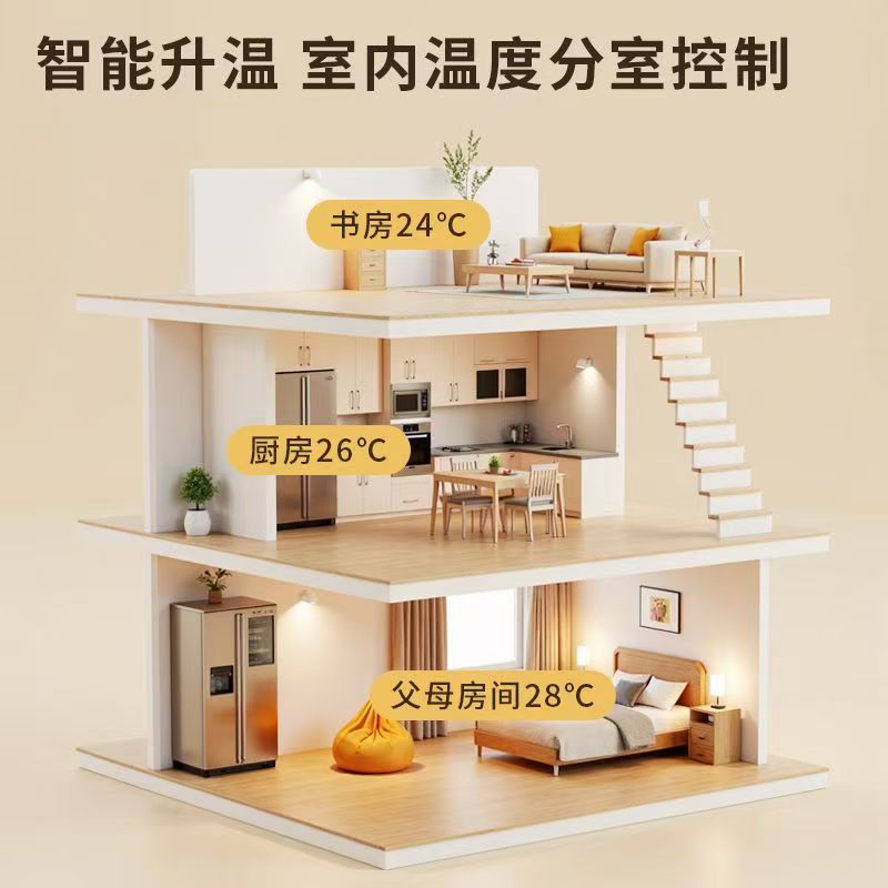 上城区 石墨烯电地暖公司哪家好？户型适配方案指南